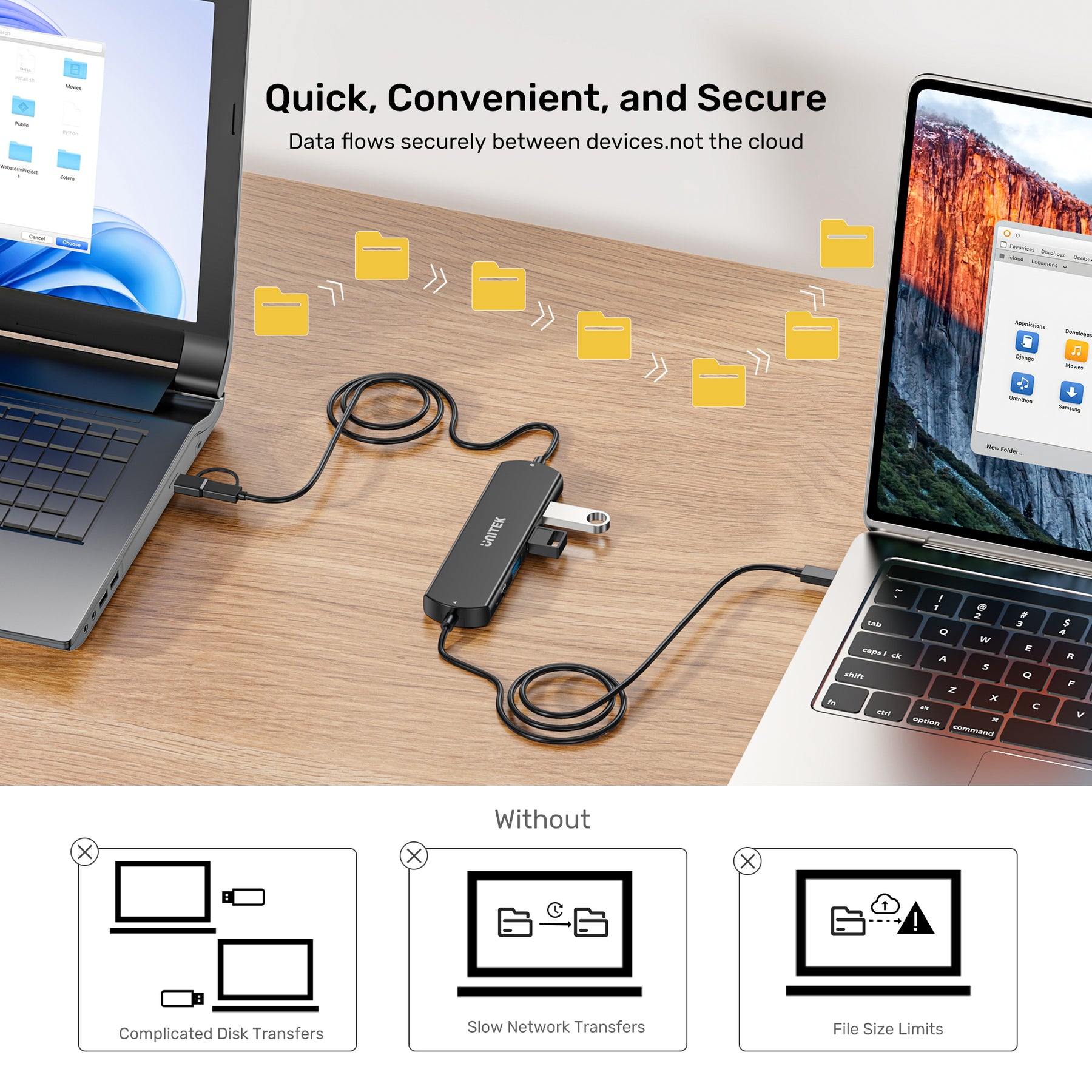USB 10Gbps KVM Hub