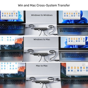 USB 10Gbps KVM Hub