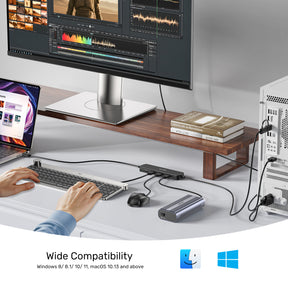 USB 10Gbps KVM Hub