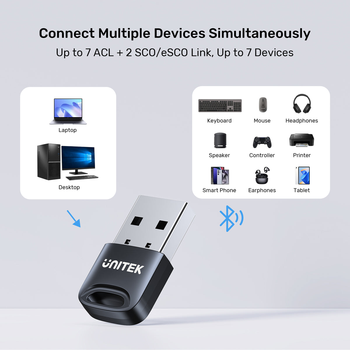 USB Bluetooth 6.0 Adapter
