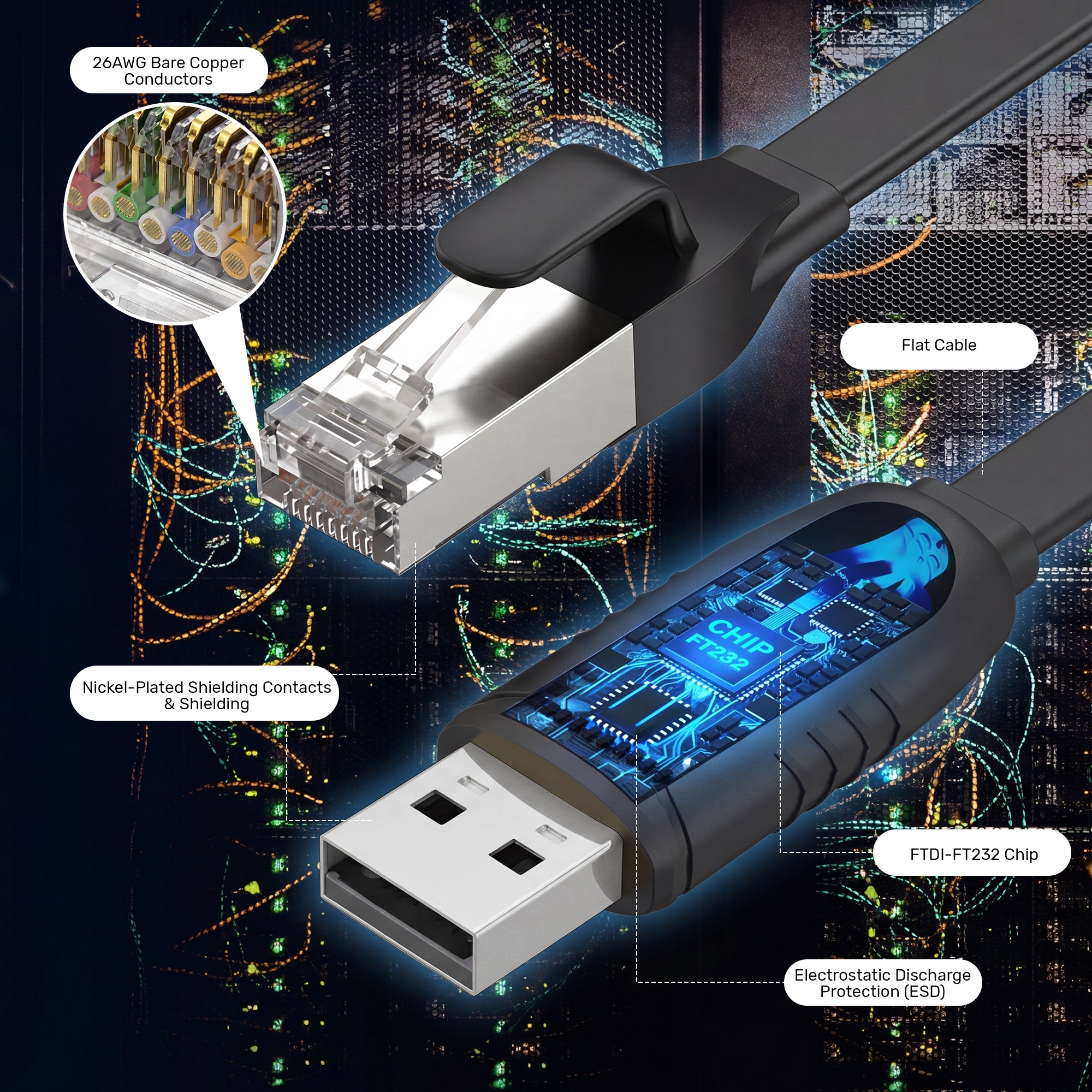 USB 2.0 to RJ45 Console Rollover Flat Cable