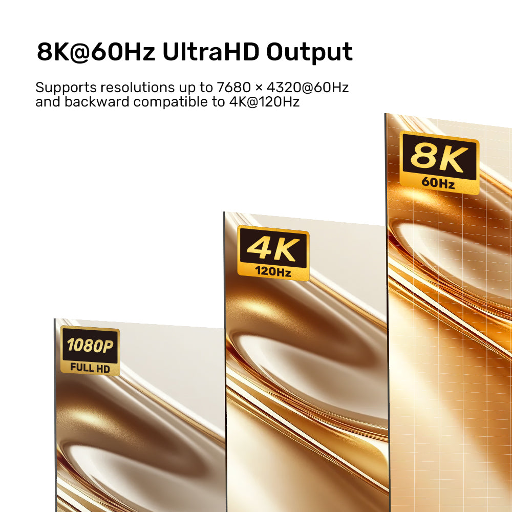 8K DisplayPort 1.4 to HDMI Cable | UNITEK