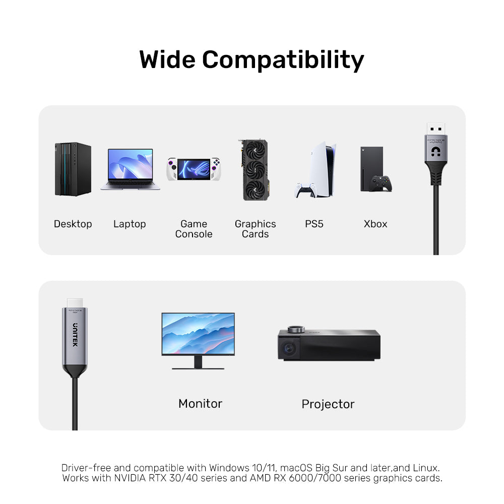 8K DisplayPort 1.4 to HDMI Cable | UNITEK