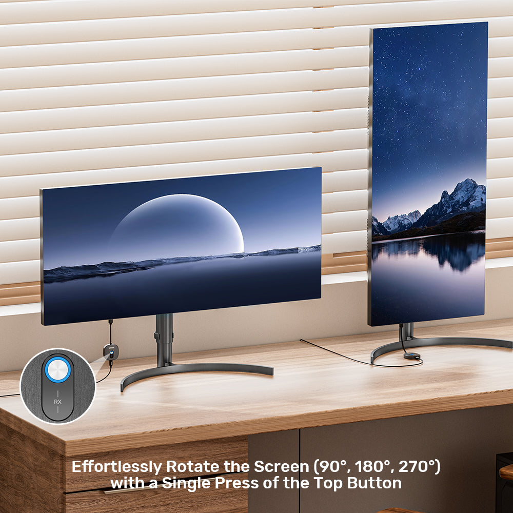 Wireless 1080p HDMI Transmitter with Dual Receivers