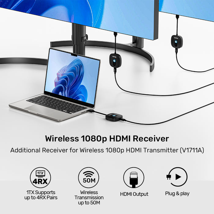 Wireless 1080p HDMI Receiver | UNITEK