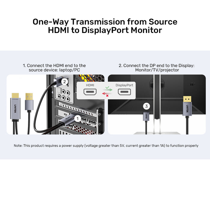 HDMI to DisplayPort 4K Cable 1.8M | UNITEK