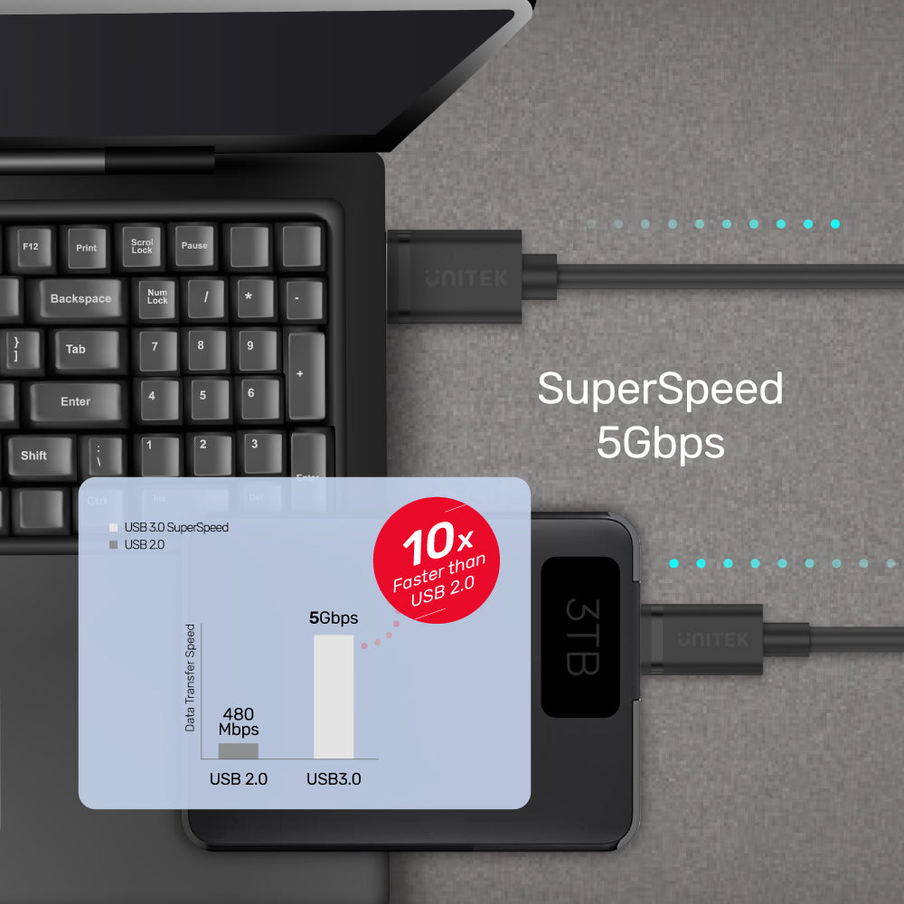 USB 3.0 to USB-C Charging Cable