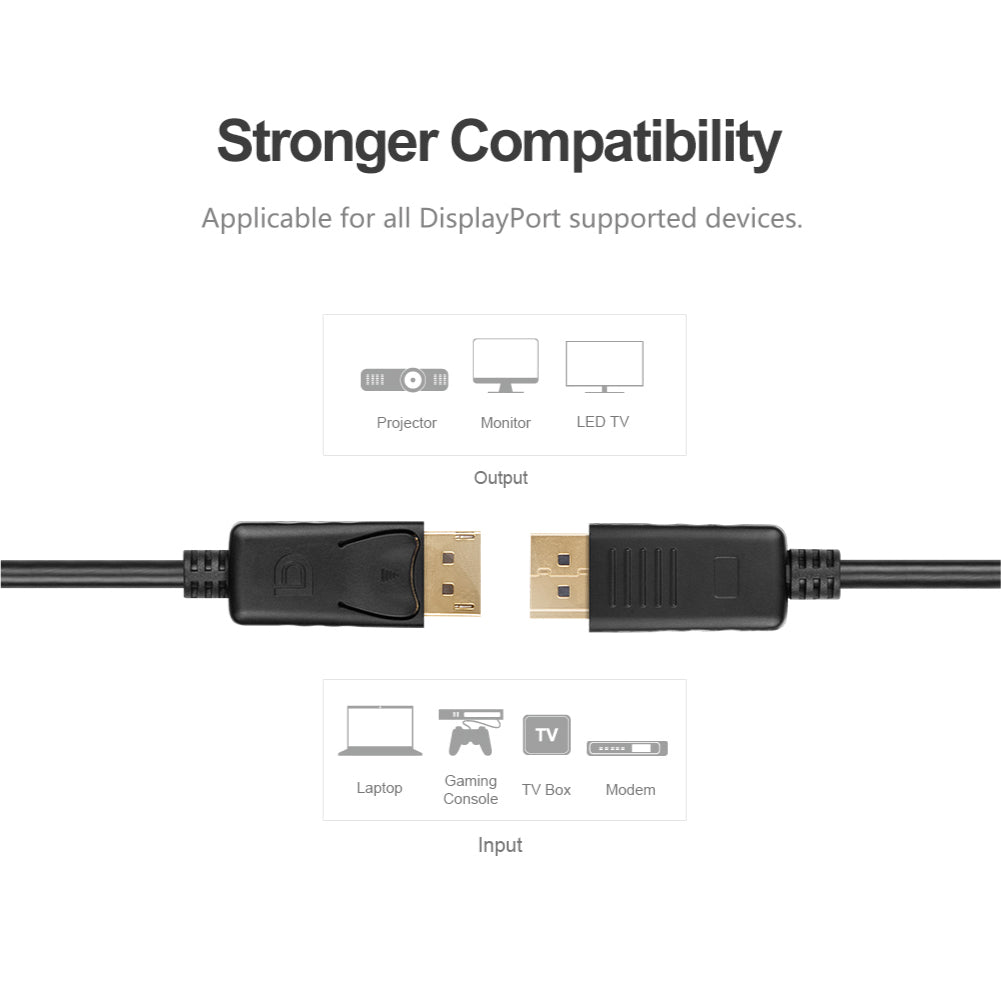 4K 60Hz DisplayPort 1.2 Cable (1440p@144Hz, 1080p@240Hz)