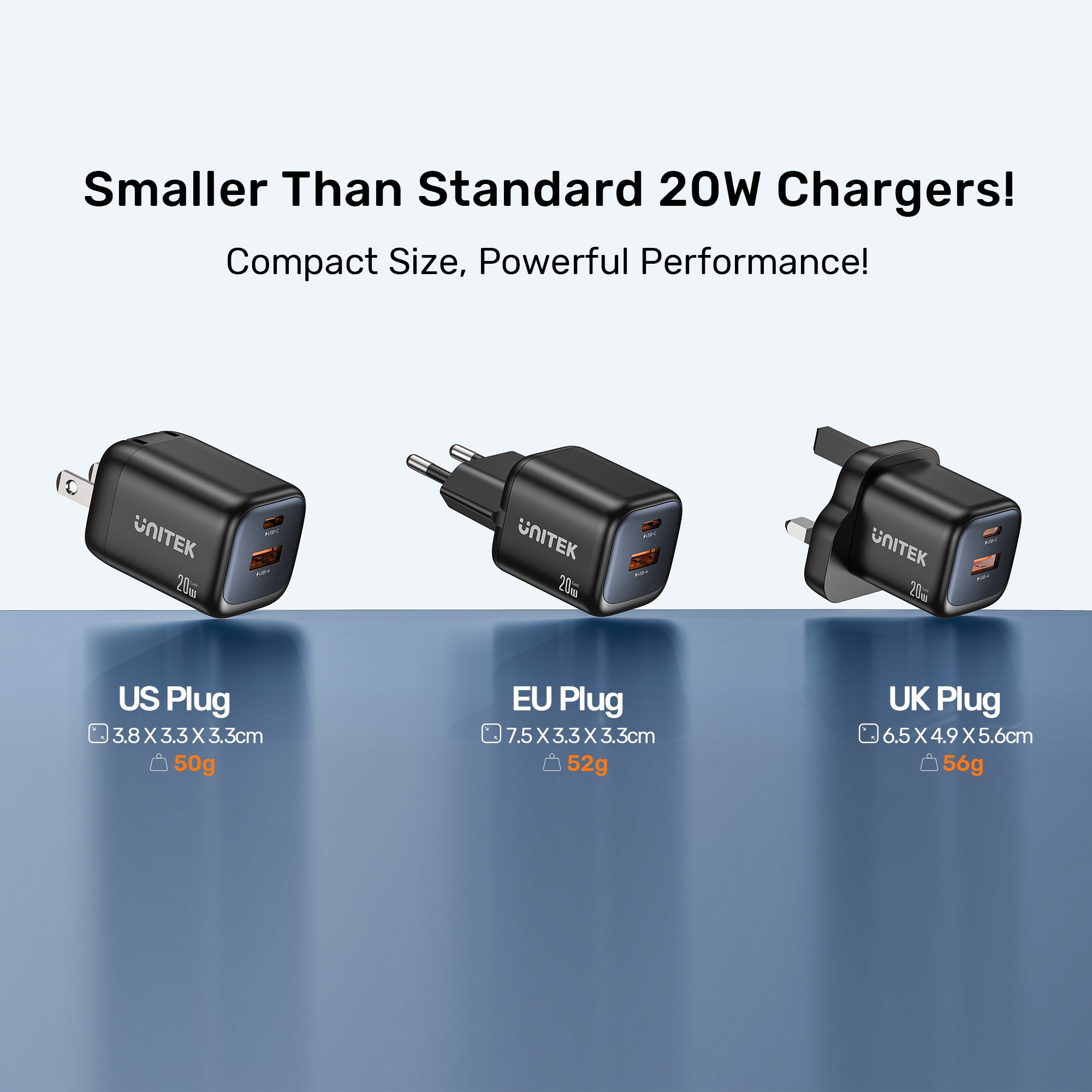 Zeno 20W Dual-Port Gan Wall Charger