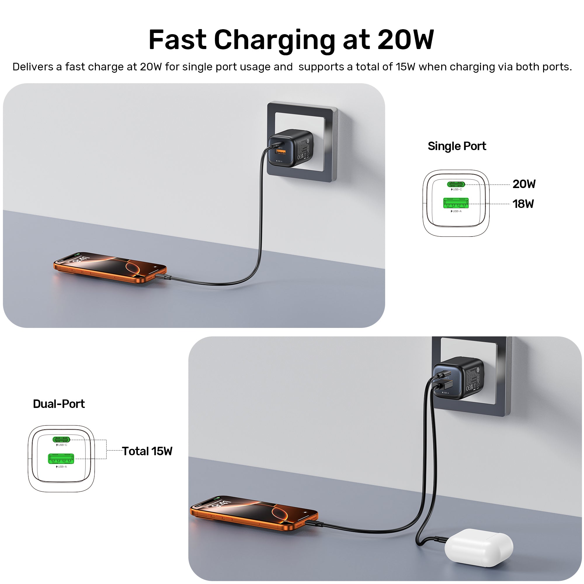 Zeno 20W Dual-Port Gan Wall Charger
