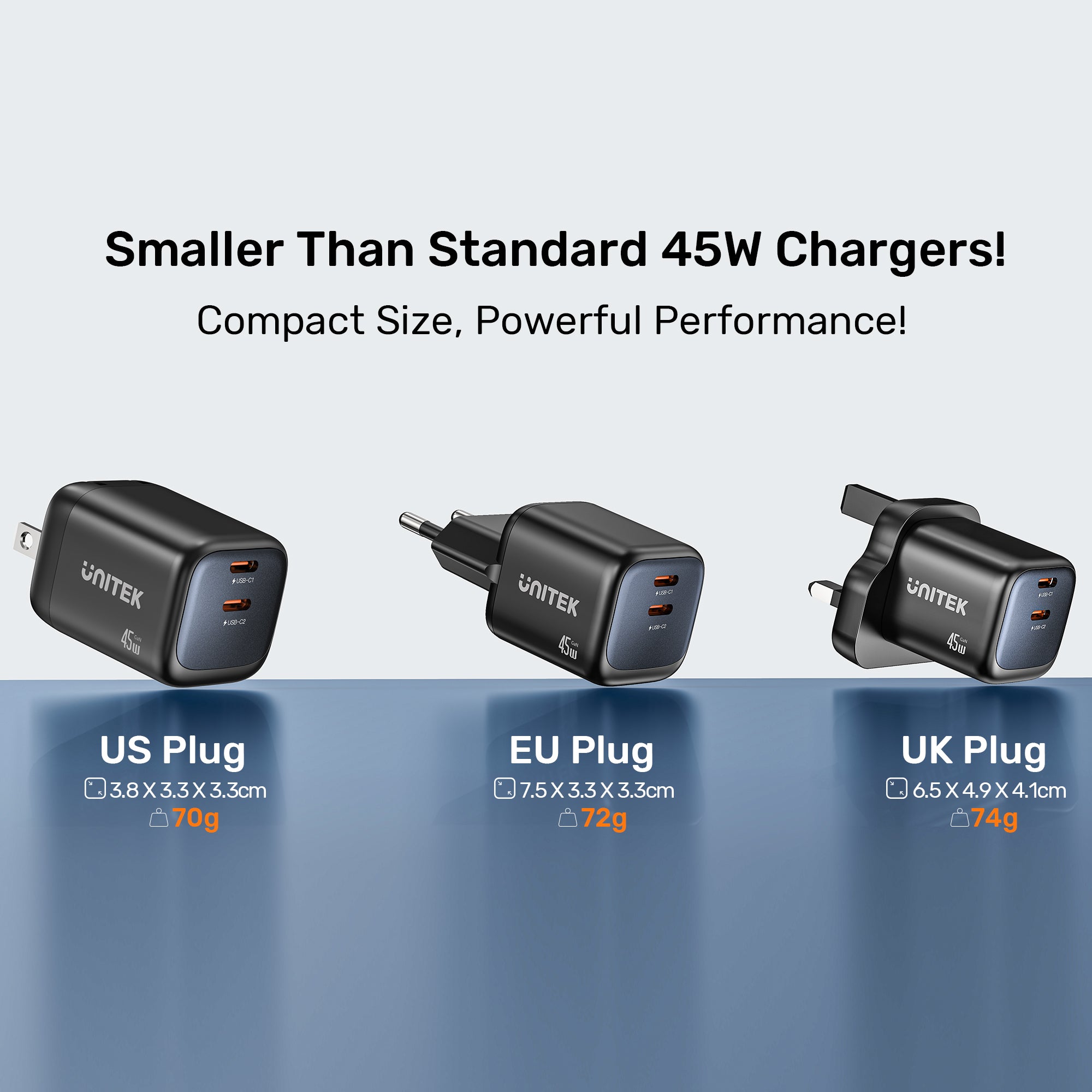 Zeno 45W GaN Wall Charger