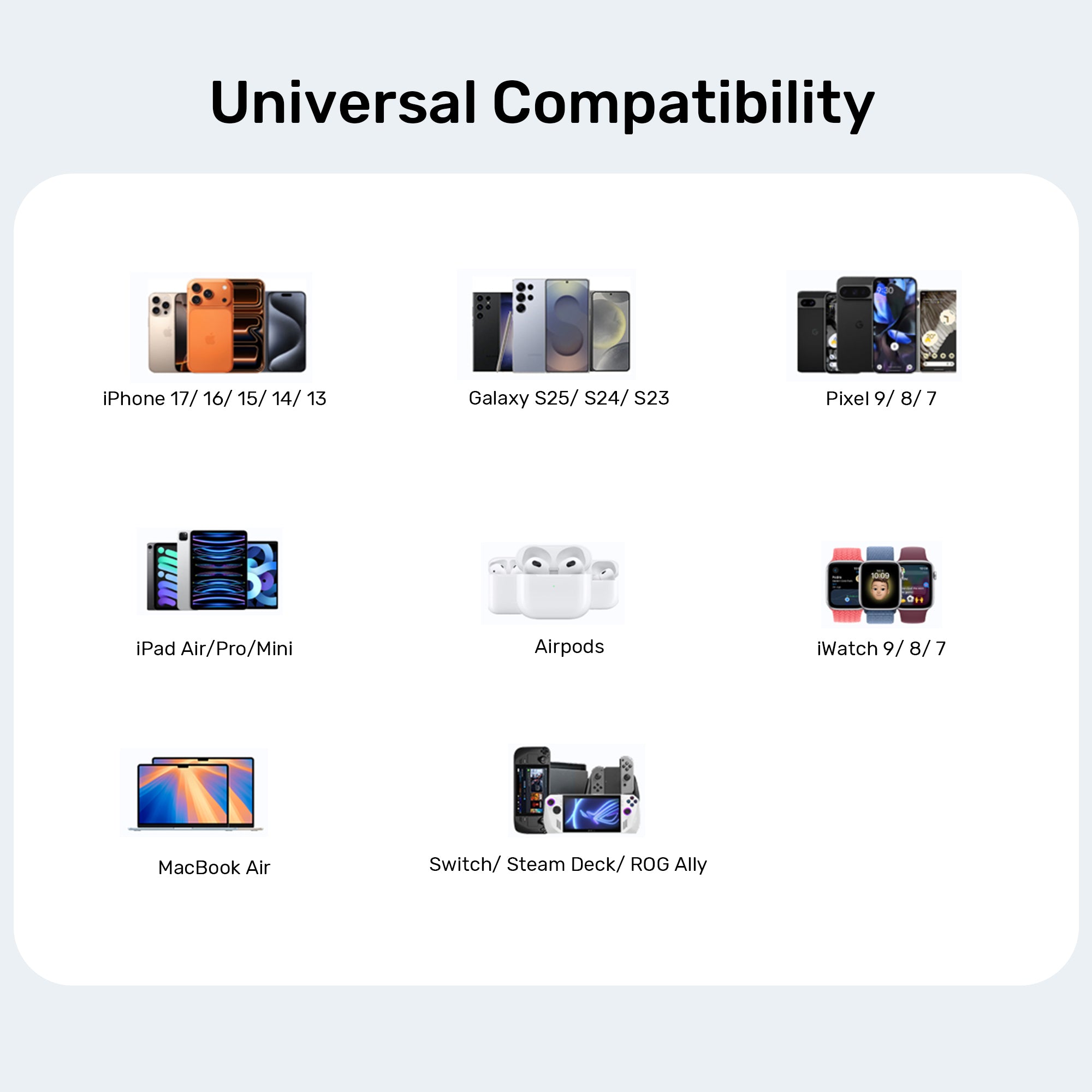 Zeno 45W GaN Wall Charger