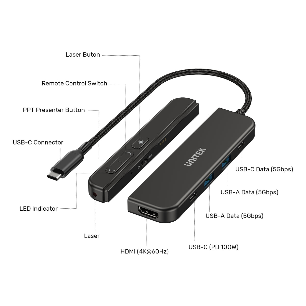 uHUB H6+ Present Pro