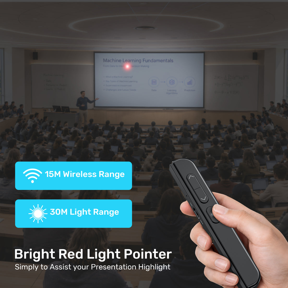 uHUB H6+ Present Pro