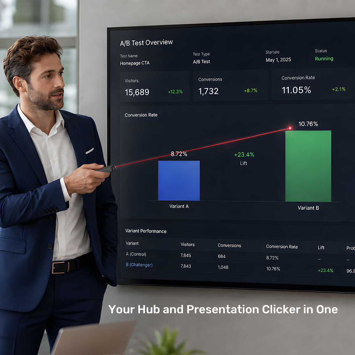 uHUB H6+ Present Pro