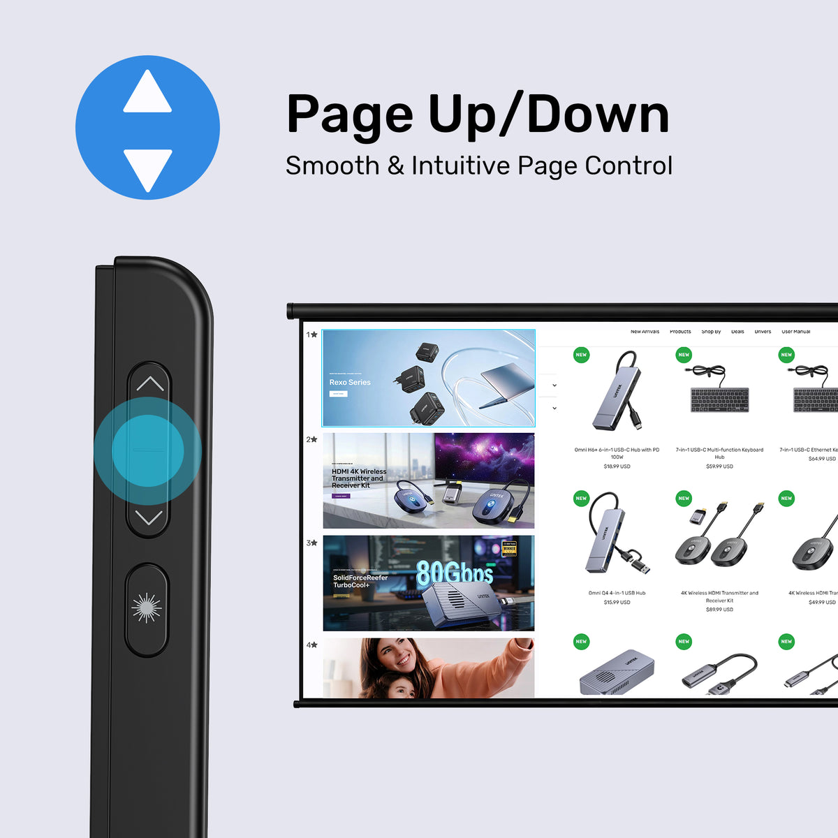 uHUB H6+ Present Pro