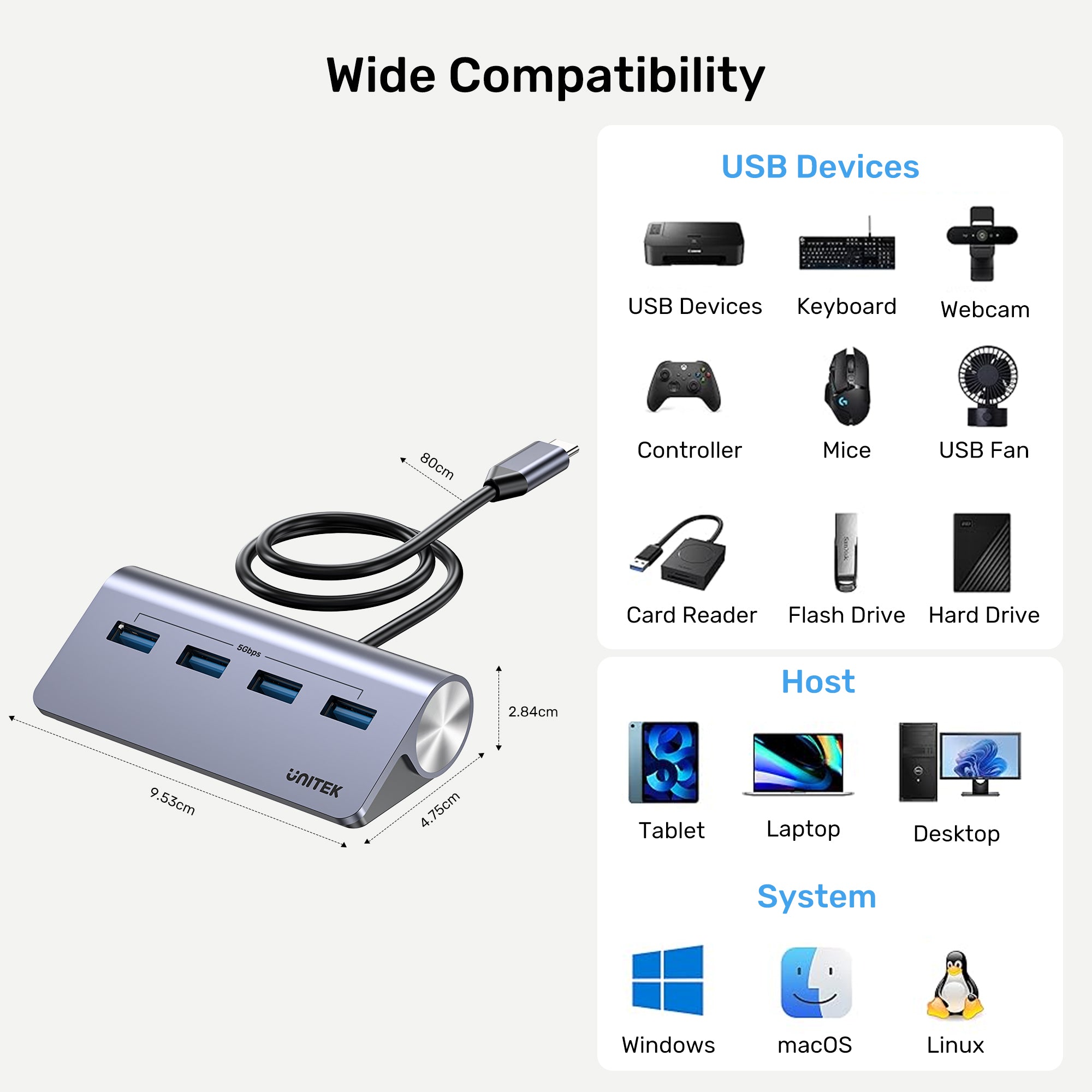 uHUB Q4 4-in-1 USB -C Hub with 4 Ports USB-A