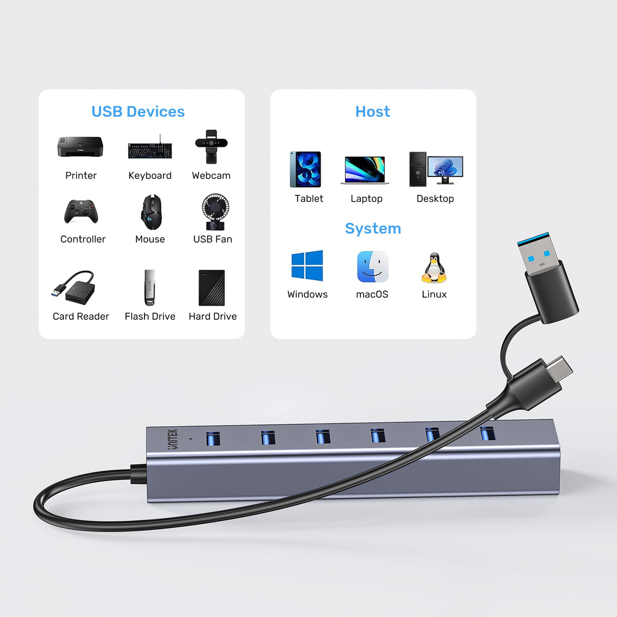 uHUB S7+ 7-in-1 USB Hub