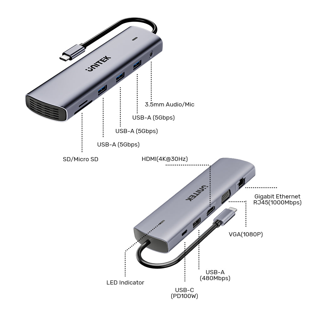 uHUB U11+ 11-in-1 USB-C Hub with Dual Display | UNITEK