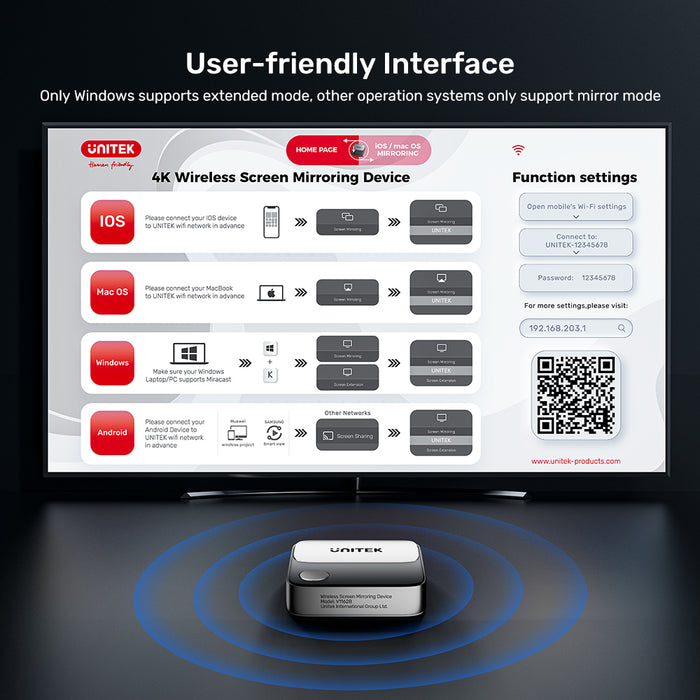 Wireless Screen Mirroring Device | UNITEK