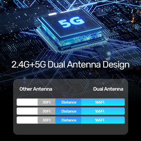 Wireless HDMI Transmitter & Receiver Kit