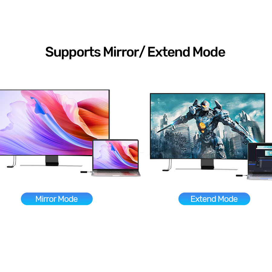 USB-C Wireless HDMI Extender Kit