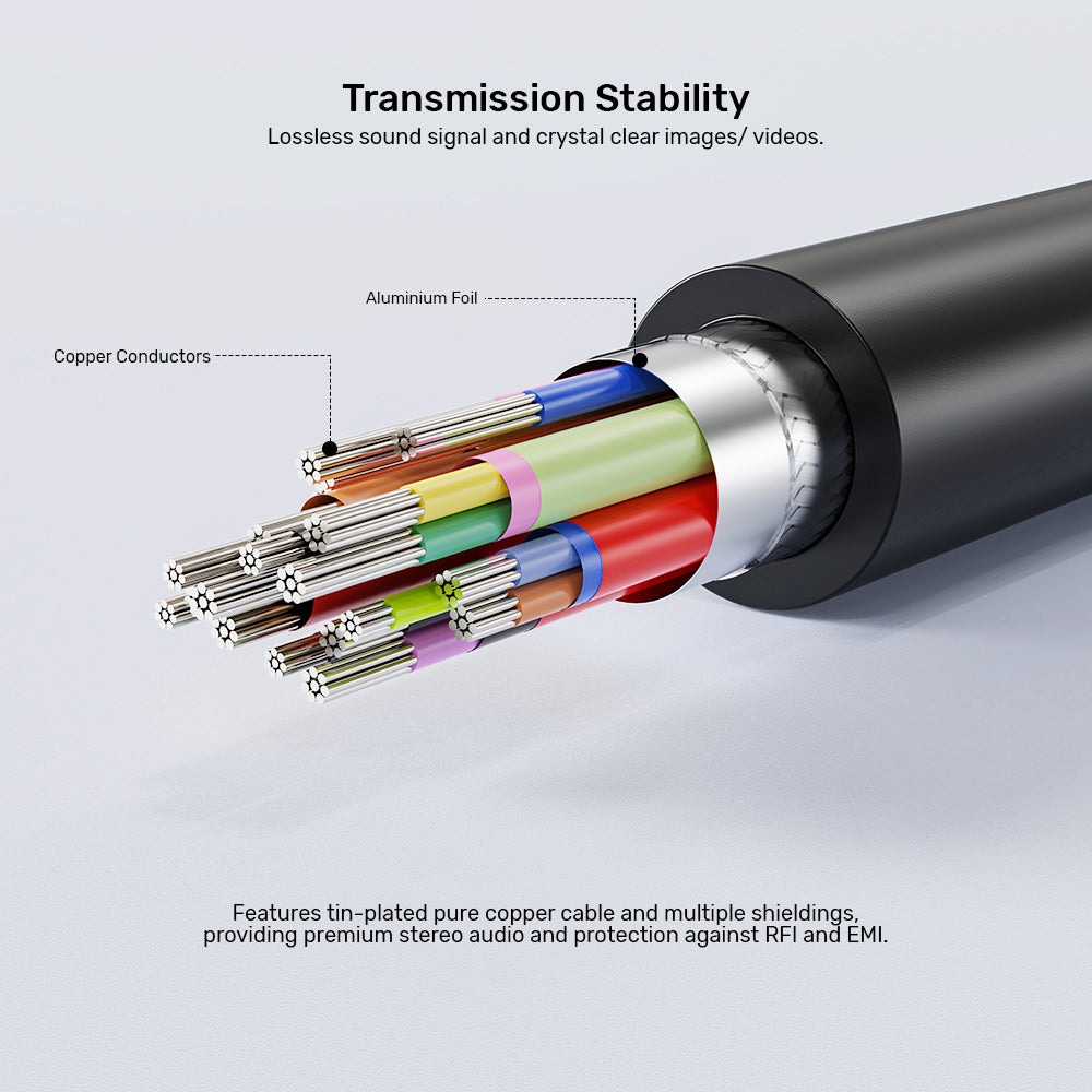 HDMI to VGA Cable