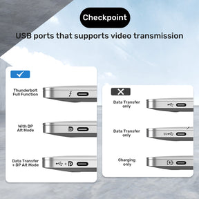 USB-C F to HDMI M Adapter
