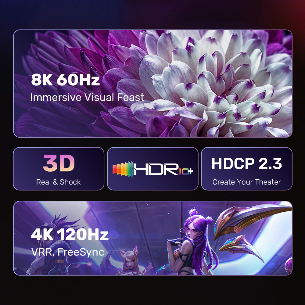DisplayPort 1.4 - HDMI 8K 케이블