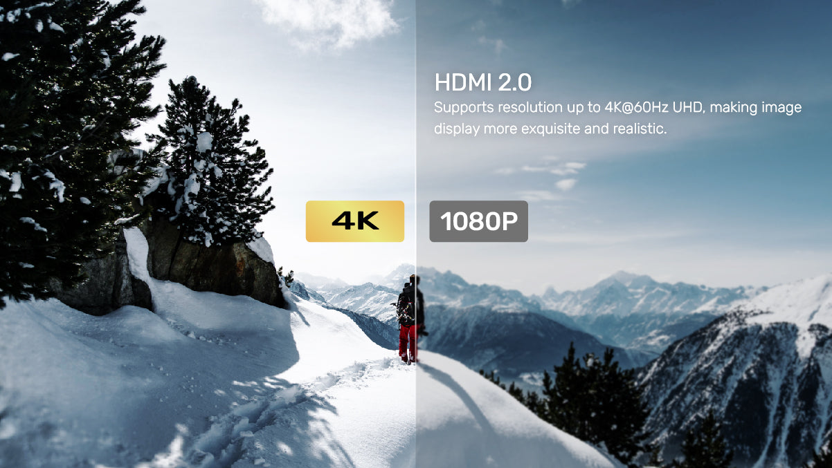 HDMI KVM Switch 2 In 1 Out
