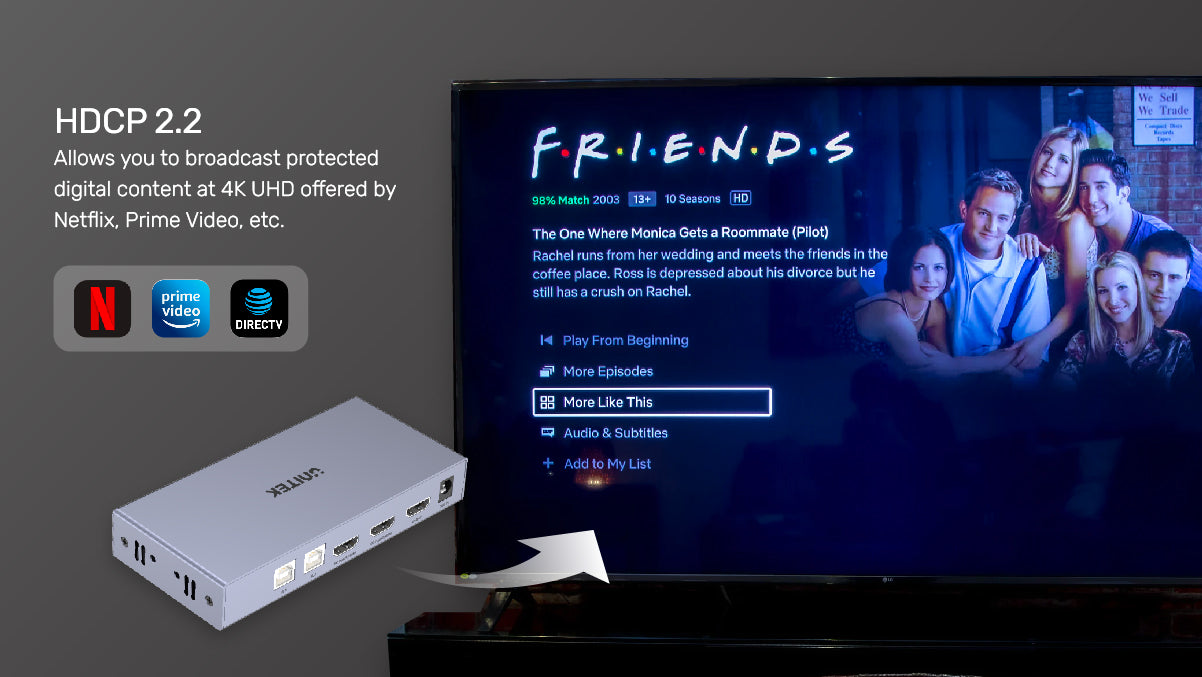 HDMI KVM Switch 2 In 1 Out