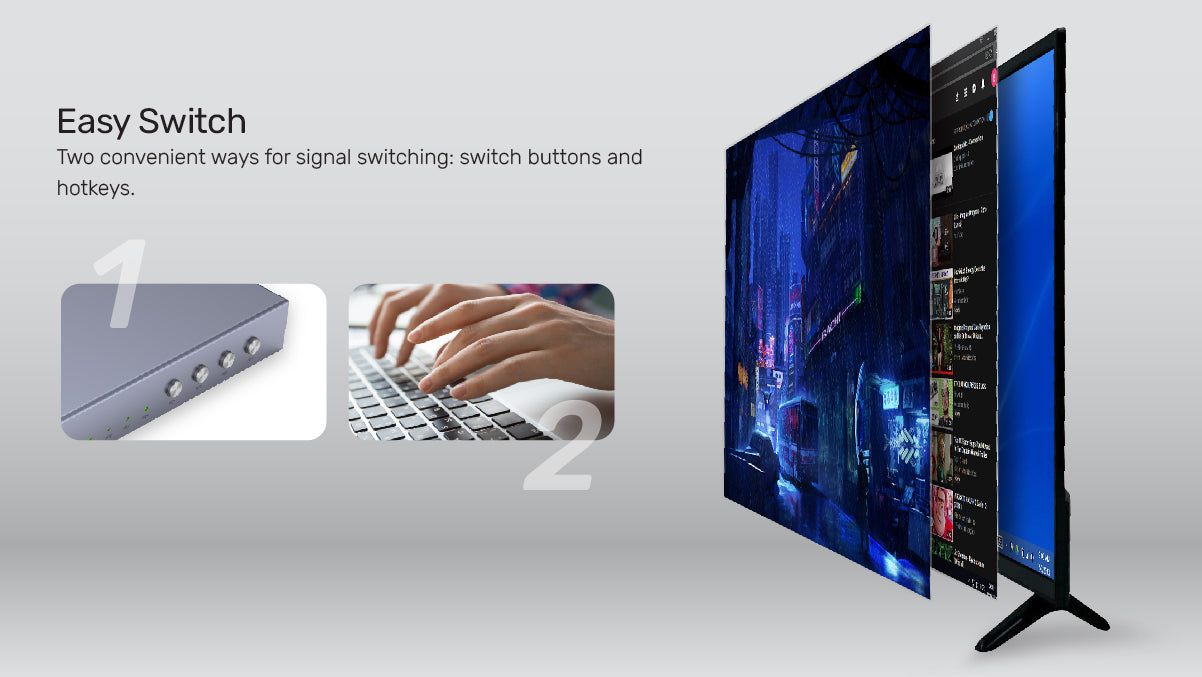 HDMI KVM Switch 2 In 1 Out