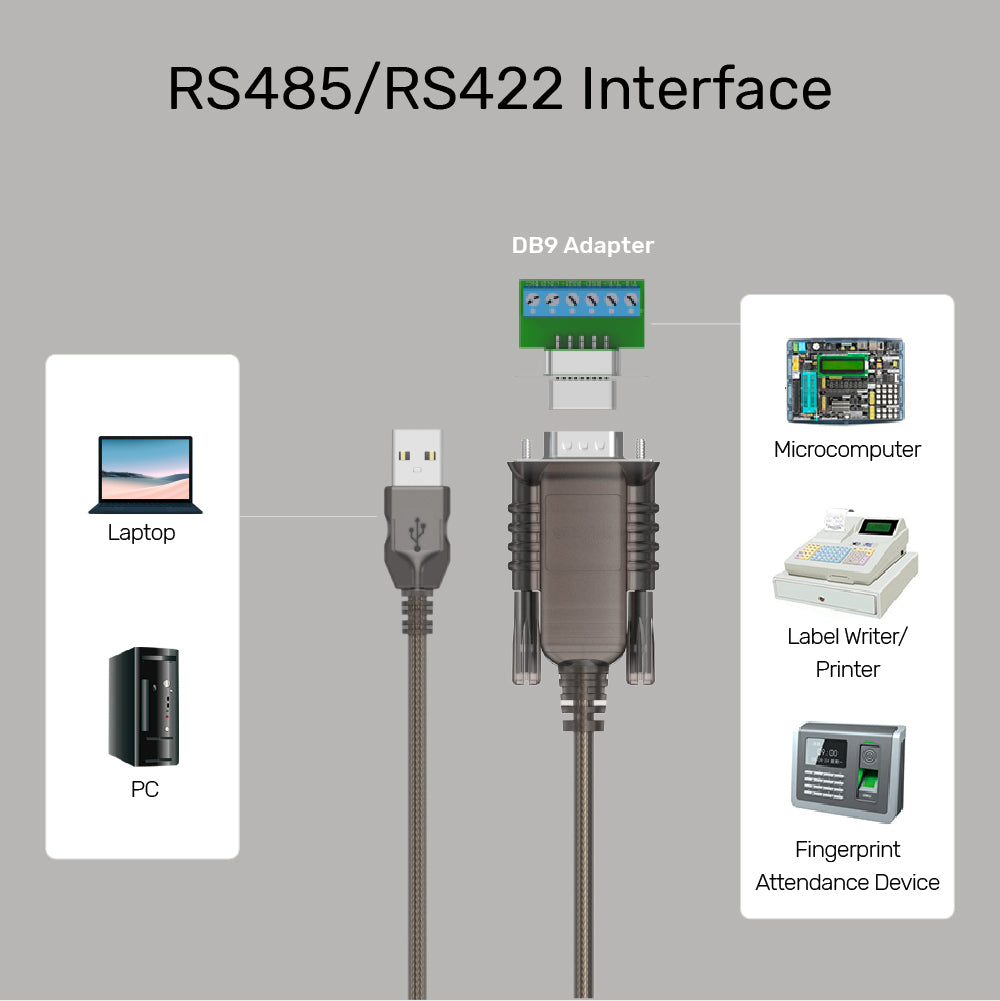USB 2.0 to RS422/485 (DB9M) Serial Cable | UNITEK