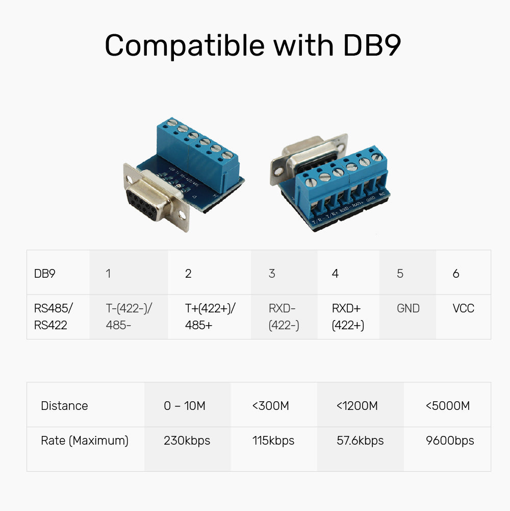 Cáp nối tiếp USB 2.0 đến RS422/485 (DB9M)