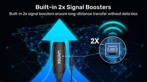 USB 5Gbps Extension Cable