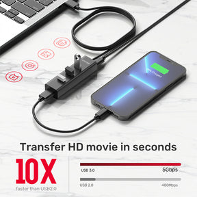 4-in-1 USB-A 5Gbps Hub