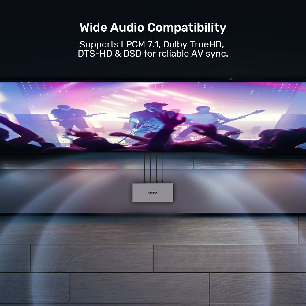 4K HDMI Splitter 1-in-4-out