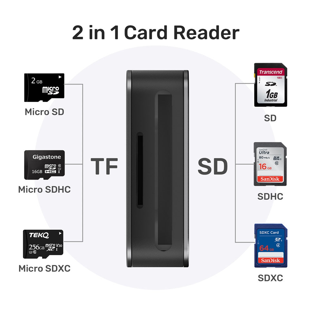 2 in 1 USB C to SD/Micro SD Card Reader