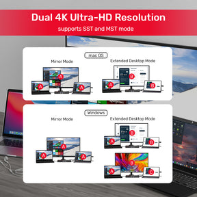 USB4 8K Multi-Port Hub