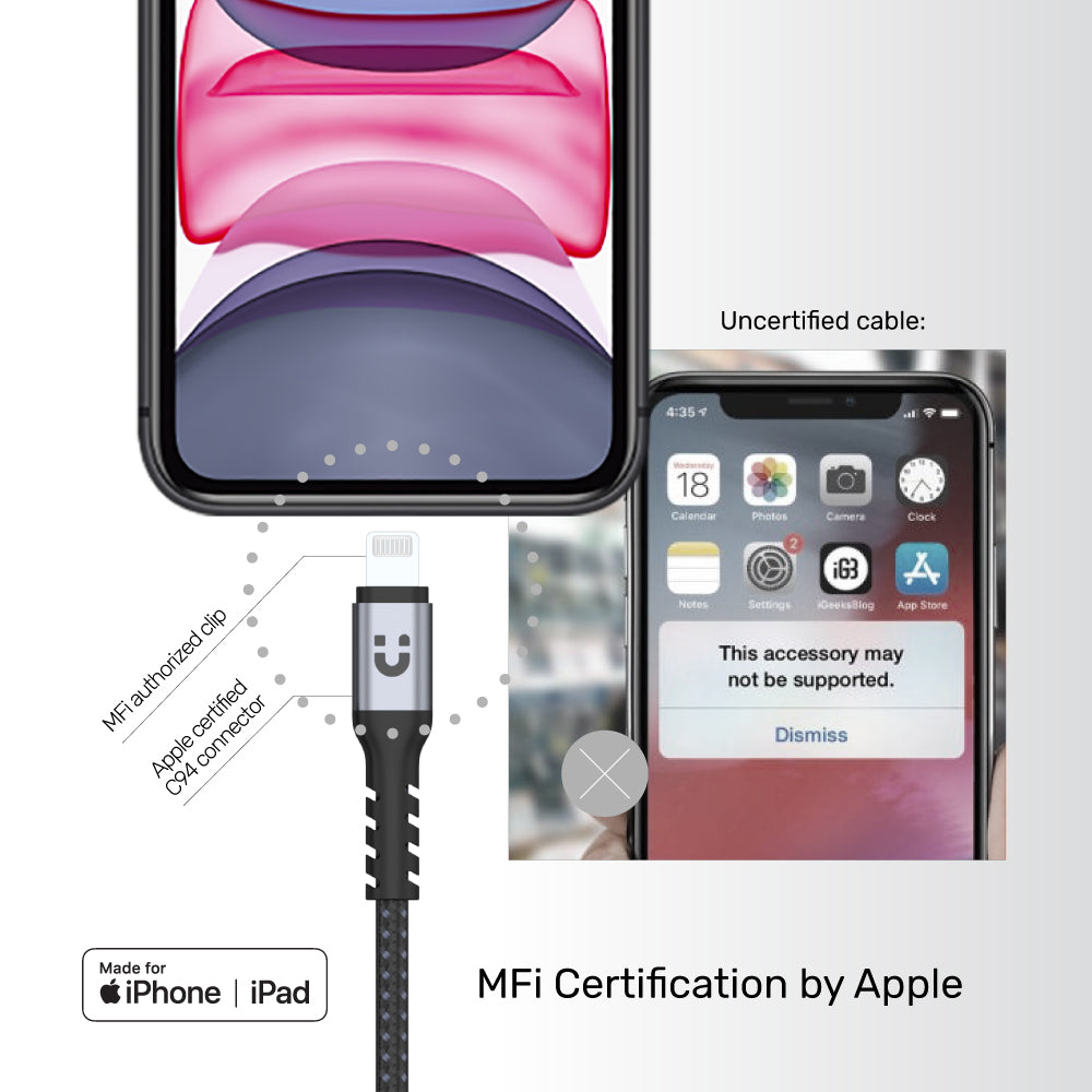 MFi Certified USB-C to Lightning 20W PD Fast Charging Cable with Data Syncing