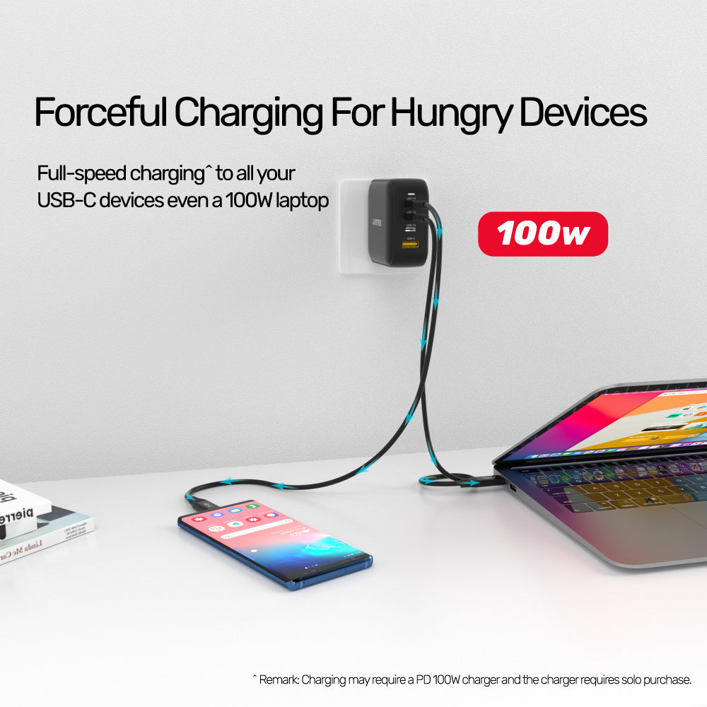 USB 4 (USB-IF Certified) 100W PD Fast Charging Cable with 8K@60Hz and 40Gbps