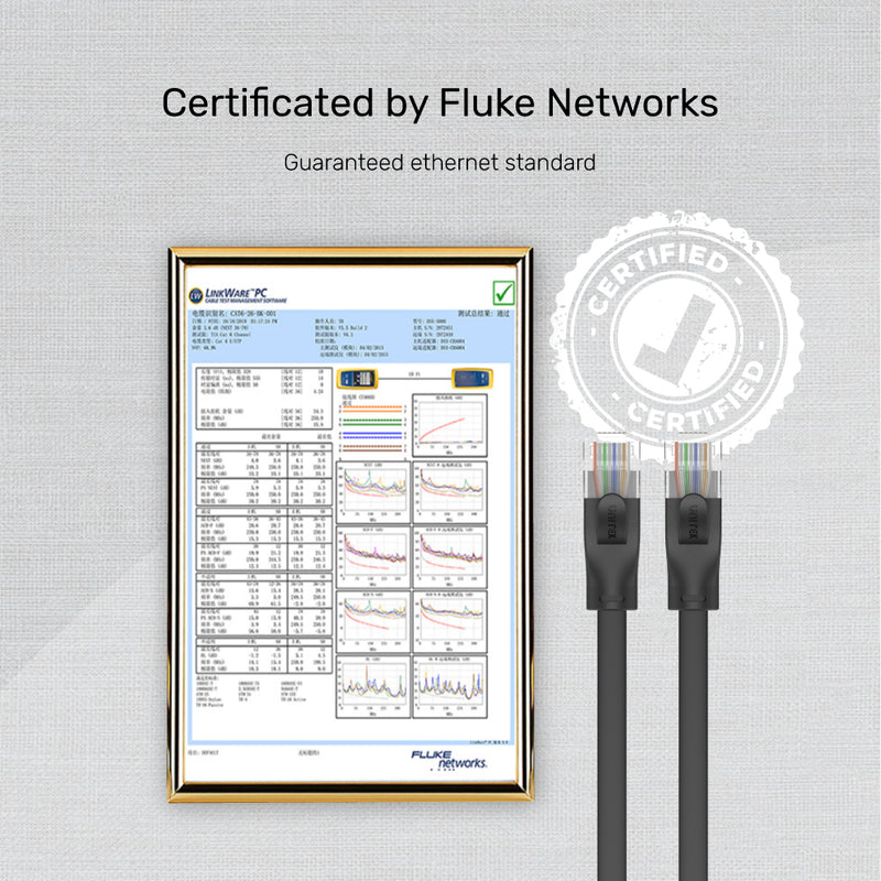 Cat 6 UTP RJ45 Flat Ethernet Cable over 10M | UNITEK