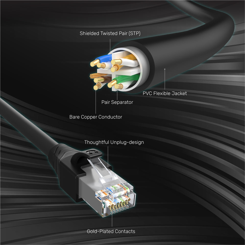 Stp Rj45 Cable Cat 6 STP RJ45 Ethernet Extension Cable