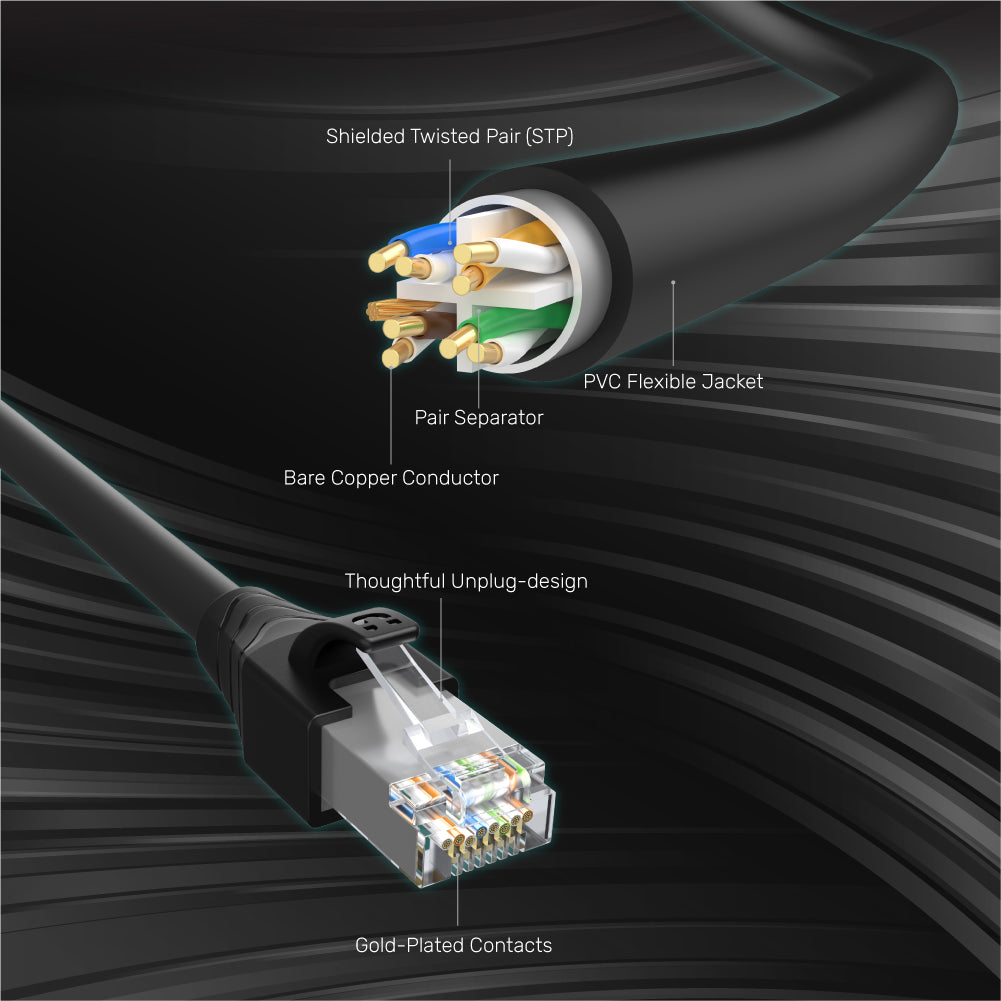 Cat 6 STP RJ45 イーサネット延長ケーブル