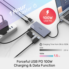 uHUB S7+ 7 trong 1 Type-C Ethernet Hub với MST Dual Monitor, Nguồn điện 100W và Đầu đọc thẻ