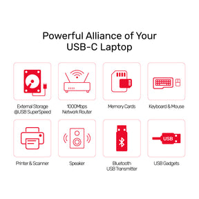 uHUB S7+ 7 trong 1 Type-C Ethernet Hub với MST Dual Monitor, Nguồn điện 100W và Đầu đọc thẻ