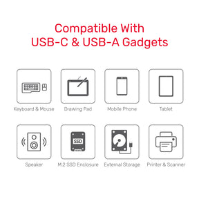 uHUB Q4 Advanced 4-in-1 USB-C Hub 10Gbps