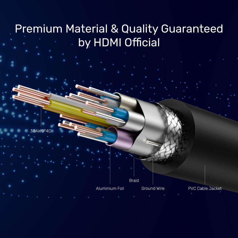 イーサネット対応 4K 60Hz プレミアム認定 HDMI ケーブル