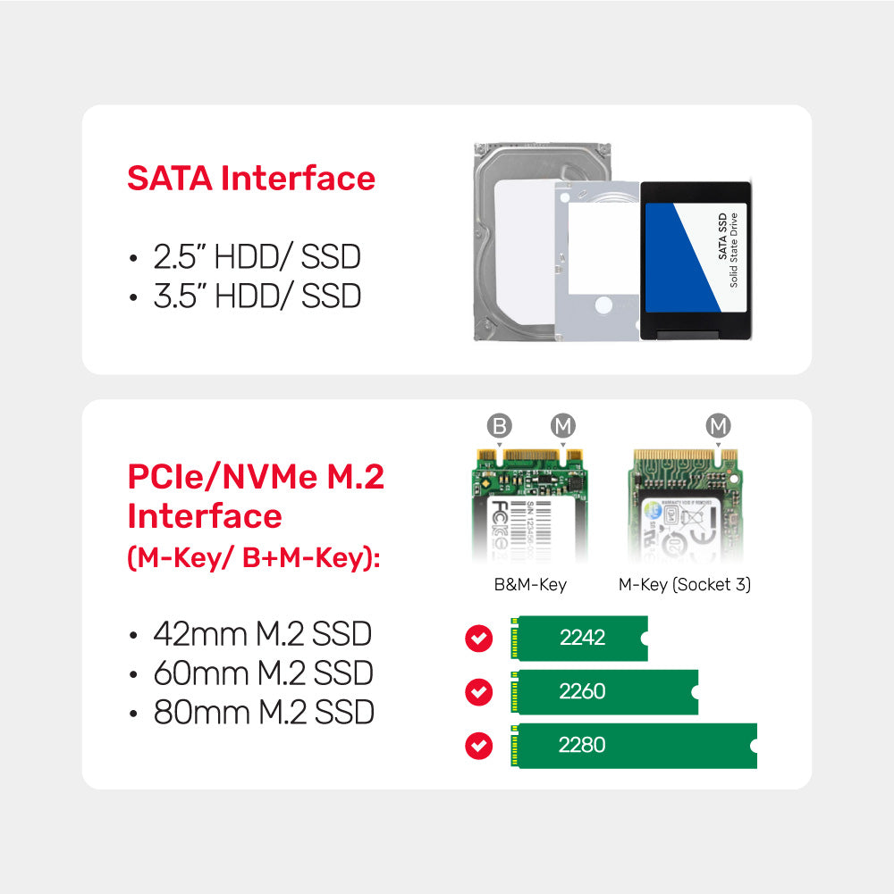 SolidForce+ USB-C to PCIe/NVMe M.2 SSD エンクロージャーとオフライン クローン付き SATA III アダプター