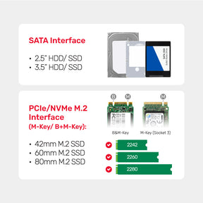 Pcie Hard Disk Vs Ssd Storage Standard Disk Drives Vs Ssd Hdd